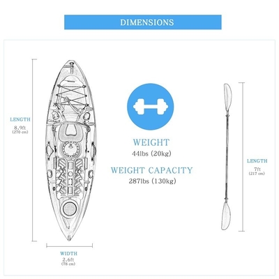Lichte 2.7m Sea Kayak voor vissen 20kg/44lbs Capaciteit en standaard kenmerken riem