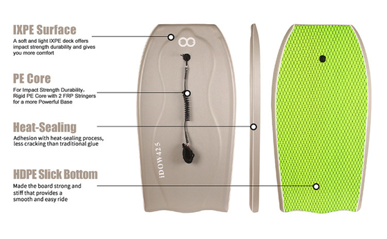 Grijzige of aangepaste 42,5 inch body board met surfband en board bag Geen concurrentie