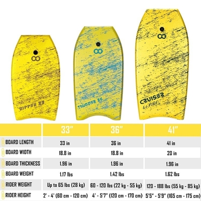 Soft Surfboard voor watervermaak Rijder Hoogte 2'-4' 60cm-120cm Geel Avontuur