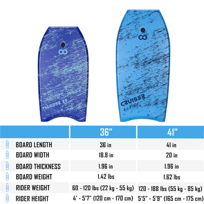 Standaard basis op maat Blauw Bodyboard Surfboard voor watervermaak Paddle Board