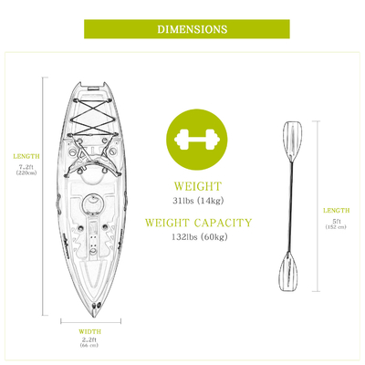 Woowave 2.2m Kinderen Kind Zee Kajak Kanoe met accessoires 14kgs/31lbs Paddlers Max 1