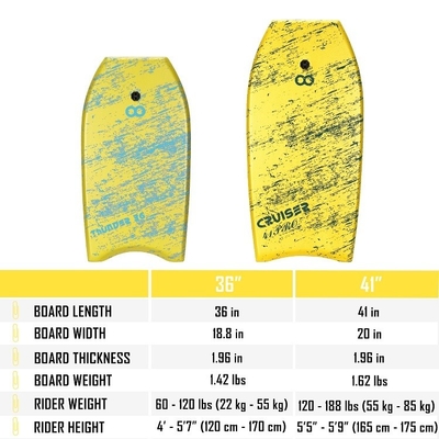 EPS bodyboards voor watersport Rider Gewicht 120-188lbs 55kg-85kg Professionele ontwerp