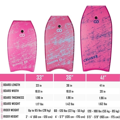 Custom kleur en logo volwassen EPS bodyboard voor surfen Surfboard Gelegenheid meren rivieren