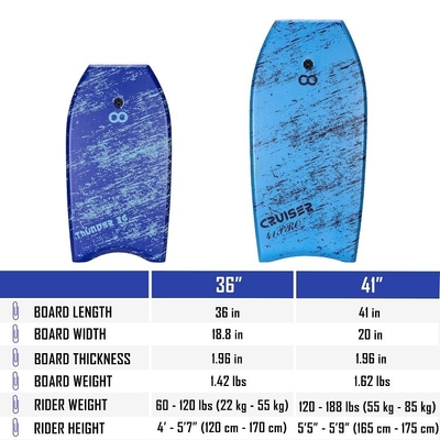 EPS XPE HDPE vouwbare mini surfplank lichtgewicht en gemakkelijk op te slaan Rijderhoogte 4'5'7