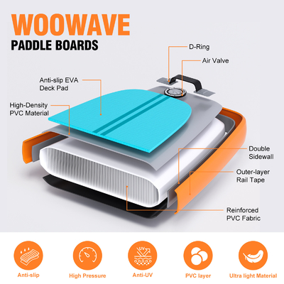 Lichte 11'6&quot; X31'5&quot; X6&quot; Bodyboard met Surf Leash en Paddle Board aangepaste kleur