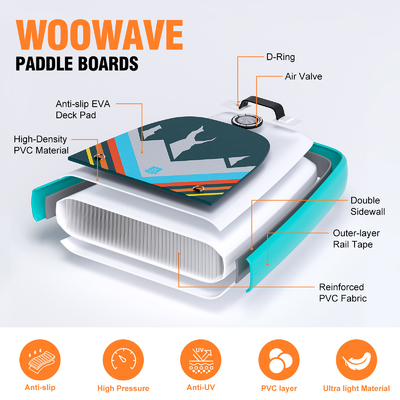 Stand Up Surf Race Board 11'6''opblaasbaar Paddle Board met pomp en 10kg gewicht