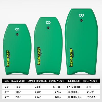 Gepersonaliseerd bodyboard voor surfen lichtgewicht 1.71lbs board en 2.24 inch dikte
