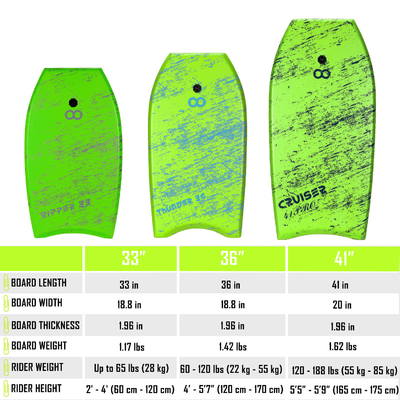 Surfplank opblaasbare bodyplank met EPS kern dikte 18,8 inch breedte