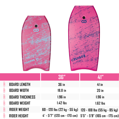 IXPE XPE Body Boarding voor kinderen en volwassenen 1,96 inch dik lichtgewicht schuim materiaal