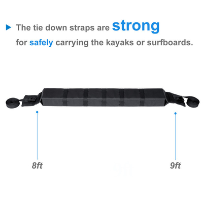 Universal Car Rack voor kajak/surfboard Zwart laadvermogen 65 kg