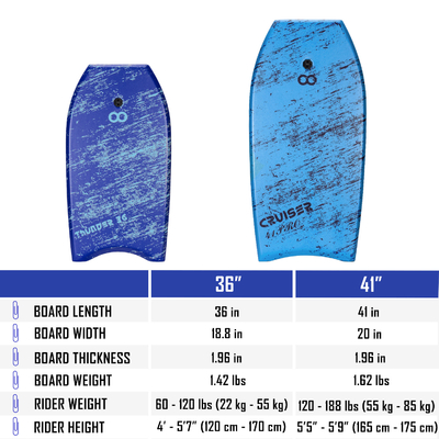 Aanpassen ontwerp Woowave XPE licht 36 inch surfboard voor surfen 18,8 inch Board Breedte