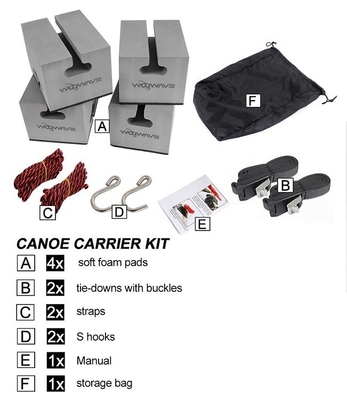 EVA Foam Canoe Carrier Kit voor auto dakrekken De ultieme kajak transport oplossing