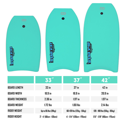 Professionele Surf Bodyboard met aangepaste kleur en logo Board Dikte 2,20 inch