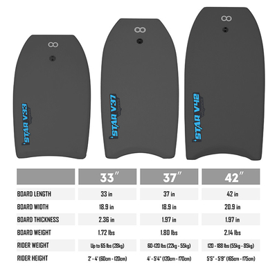 Professionele Surf Bodyboard 1.42lbs Board Gewicht 18.5 Inch Board Breedte van Custom