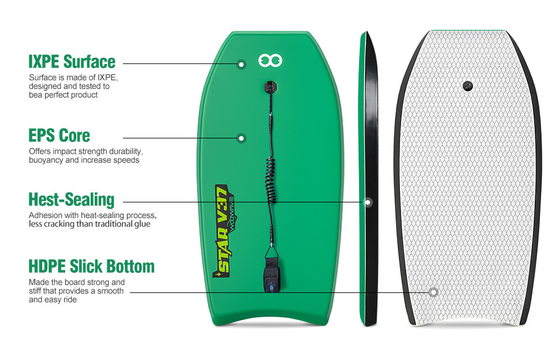 Custom Bodyboard BLAU/GELLOW/GROEN 37'' Foam Board Zwem Surfboard voor plezier in het water