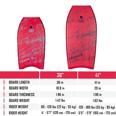 Unisex surfplank voor watersporten Rider Hoogte 2'-4' 60cm-120cm Woowave Foam Board