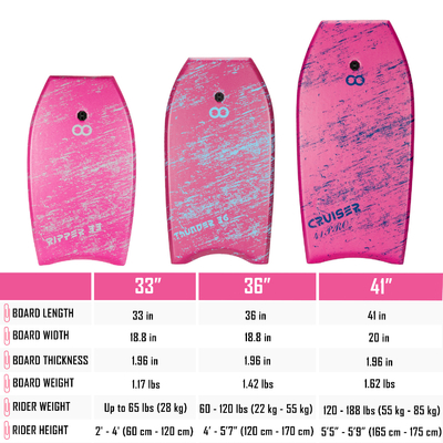 EPS Core XPE Deck en Leash Bodyboard 18,8 inch Breedte voor optimale prestaties