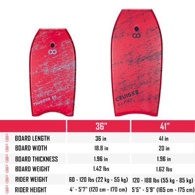 36 inch Surfing Bodyboard met riem en vinfinnen gemaakt van EPS PP PE schuim HDPE